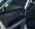 Хендай Ioniq 5, объемом двигателя 0 л и пробегом 21 тыс. км за 30499 $, фото 67 на Automoto.ua