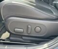 Хендай Ioniq 5, объемом двигателя 0 л и пробегом 40 тыс. км за 30990 $, фото 18 на Automoto.ua
