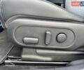 Хендай Ioniq 5, об'ємом двигуна 0 л та пробігом 114 тис. км за 24900 $, фото 11 на Automoto.ua
