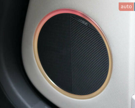 Хендай Ioniq 5, объемом двигателя 0 л и пробегом 49 тыс. км за 27300 $, фото 49 на Automoto.ua