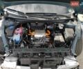 Хендай Ioniq 5, объемом двигателя 0 л и пробегом 7 тыс. км за 21000 $, фото 11 на Automoto.ua