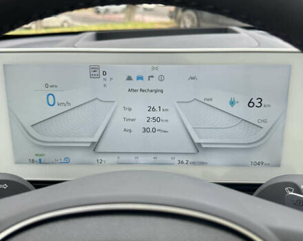 Хендай Ioniq 5, объемом двигателя 0 л и пробегом 255 тыс. км за 39000 $, фото 18 на Automoto.ua