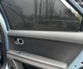 Сірий Хендай Ioniq 5, об'ємом двигуна 0 л та пробігом 37 тис. км за 28990 $, фото 14 на Automoto.ua
