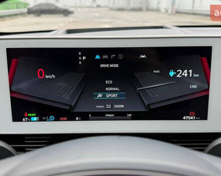 Серый Хендай Ioniq 5, объемом двигателя 0 л и пробегом 47 тыс. км за 29500 $, фото 43 на Automoto.ua