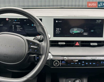 Сірий Хендай Ioniq 5, об'ємом двигуна 0 л та пробігом 25 тис. км за 21999 $, фото 15 на Automoto.ua