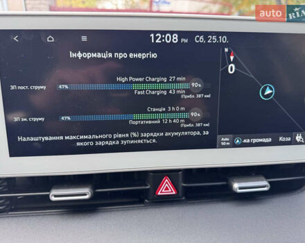 Сірий Хендай Ioniq 5, об'ємом двигуна 0 л та пробігом 93 тис. км за 28200 $, фото 37 на Automoto.ua