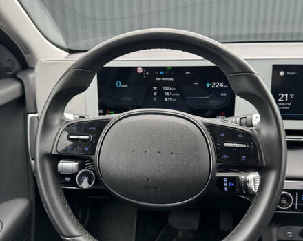 Серый Хендай Ioniq 5, объемом двигателя 0 л и пробегом 33 тыс. км за 20999 $, фото 14 на Automoto.ua