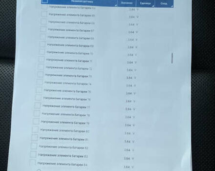 Серый Хендай Ioniq 5, объемом двигателя 0 л и пробегом 130 тыс. км за 28200 $, фото 115 на Automoto.ua