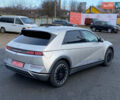Серый Хендай Ioniq 5, объемом двигателя 0 л и пробегом 115 тыс. км за 26350 $, фото 1 на Automoto.ua