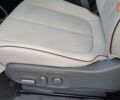 Серый Хендай Ioniq 5, объемом двигателя 0 л и пробегом 38 тыс. км за 30000 $, фото 16 на Automoto.ua