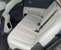Серый Хендай Ioniq 5, объемом двигателя 0 л и пробегом 38 тыс. км за 30000 $, фото 17 на Automoto.ua