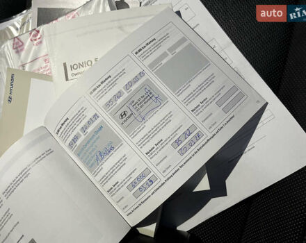 Серый Хендай Ioniq 5, объемом двигателя 0 л и пробегом 66 тыс. км за 30800 $, фото 31 на Automoto.ua