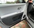 Сірий Хендай Ioniq 5, об'ємом двигуна 0 л та пробігом 30 тис. км за 25900 $, фото 19 на Automoto.ua