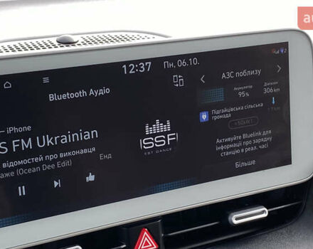 Серый Хендай Ioniq 5, объемом двигателя 0 л и пробегом 130 тыс. км за 28200 $, фото 59 на Automoto.ua