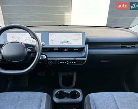 Серый Хендай Ioniq 5, объемом двигателя 0 л и пробегом 149 тыс. км за 22900 $, фото 65 на Automoto.ua