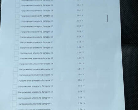 Серый Хендай Ioniq 5, объемом двигателя 0 л и пробегом 130 тыс. км за 28200 $, фото 120 на Automoto.ua