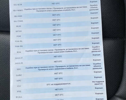 Серый Хендай Ioniq 5, объемом двигателя 0 л и пробегом 130 тыс. км за 28200 $, фото 114 на Automoto.ua