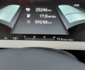 Серый Хендай Ioniq 5, объемом двигателя 0 л и пробегом 25 тыс. км за 28000 $, фото 31 на Automoto.ua