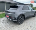 Серый Хендай Ioniq 5, объемом двигателя 0 л и пробегом 112 тыс. км за 24552 $, фото 3 на Automoto.ua