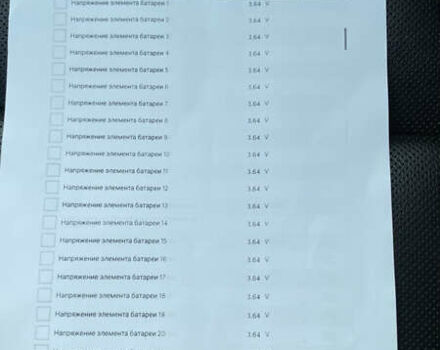 Серый Хендай Ioniq 5, объемом двигателя 0 л и пробегом 130 тыс. км за 28200 $, фото 121 на Automoto.ua