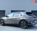 Серый Хендай Ioniq 5, объемом двигателя 0 л и пробегом 149 тыс. км за 22900 $, фото 17 на Automoto.ua