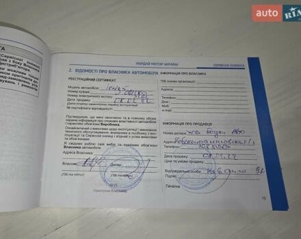 Серый Хендай Ioniq 5, объемом двигателя 0 л и пробегом 49 тыс. км за 37000 $, фото 32 на Automoto.ua