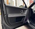 Сірий Хендай Ioniq 5, об'ємом двигуна 0 л та пробігом 43 тис. км за 28900 $, фото 24 на Automoto.ua
