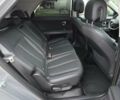 Серый Хендай Ioniq 5, объемом двигателя 0 л и пробегом 99 тыс. км за 29999 $, фото 49 на Automoto.ua
