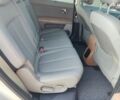 Сірий Хендай Ioniq 5, об'ємом двигуна 0 л та пробігом 105 тис. км за 32500 $, фото 15 на Automoto.ua