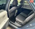 Сірий Хендай Ioniq 5, об'ємом двигуна 0 л та пробігом 17 тис. км за 22700 $, фото 7 на Automoto.ua