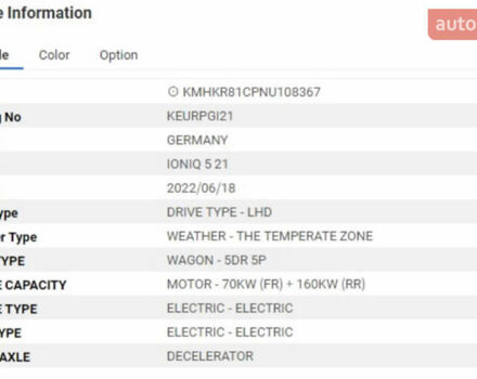 Сірий Хендай Ioniq 5, об'ємом двигуна 0 л та пробігом 65 тис. км за 34999 $, фото 4 на Automoto.ua