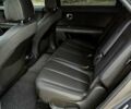 Серый Хендай Ioniq 5, объемом двигателя 0 л и пробегом 28 тыс. км за 27900 $, фото 16 на Automoto.ua