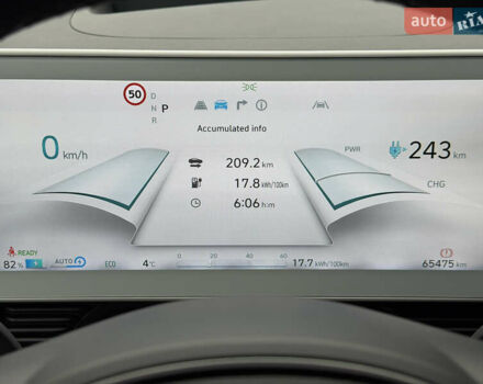 Сірий Хендай Ioniq 5, об'ємом двигуна 0 л та пробігом 65 тис. км за 34999 $, фото 112 на Automoto.ua