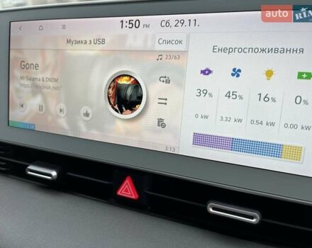 Серый Хендай Ioniq 5, объемом двигателя 0 л и пробегом 55 тыс. км за 24999 $, фото 63 на Automoto.ua