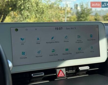 Серый Хендай Ioniq 5, объемом двигателя 0 л и пробегом 90 тыс. км за 23500 $, фото 49 на Automoto.ua