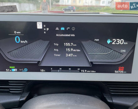 Хендай Ioniq 5 2022 в Дубно на Automoto.ua Серый Хендай Ioniq 5, объемом двигателя 0 л и пробегом 57 тыс. км за 29300 $, фото 27 на Automoto.ua