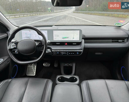 Сірий Хендай Ioniq 5, об'ємом двигуна 0 л та пробігом 65 тис. км за 34999 $, фото 103 на Automoto.ua