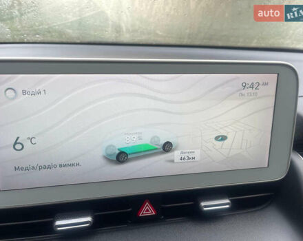 Серый Хендай Ioniq 5, объемом двигателя 0 л и пробегом 113 тыс. км за 23800 $, фото 11 на Automoto.ua