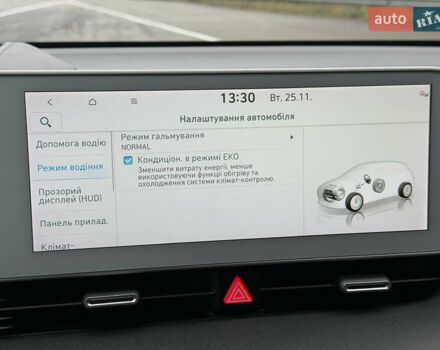 Сірий Хендай Ioniq 5, об'ємом двигуна 0 л та пробігом 65 тис. км за 34999 $, фото 131 на Automoto.ua