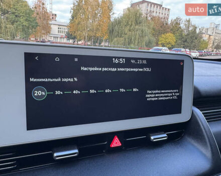 Хендай Ioniq 5 2022 в Ровно на Automoto.ua Серый Хендай Ioniq 5, объемом двигателя 0 л и пробегом 38 тыс. км за 26900 $, фото 41 на Automoto.ua
