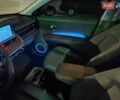 Серый Хендай Ioniq 5, объемом двигателя 0 л и пробегом 91 тыс. км за 33400 $, фото 18 на Automoto.ua