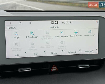 Сірий Хендай Ioniq 5, об'ємом двигуна 0 л та пробігом 65 тис. км за 34999 $, фото 119 на Automoto.ua