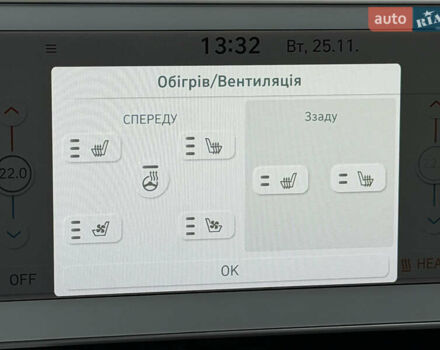 Сірий Хендай Ioniq 5, об'ємом двигуна 0 л та пробігом 65 тис. км за 34999 $, фото 141 на Automoto.ua