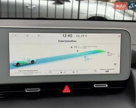 Сірий Хендай Ioniq 5, об'ємом двигуна 0 л та пробігом 43 тис. км за 29500 $, фото 37 на Automoto.ua