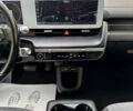 Серый Хендай Ioniq 5, объемом двигателя 0 л и пробегом 151 тыс. км за 22700 $, фото 44 на Automoto.ua