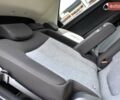 Серый Хендай Ioniq 5, объемом двигателя 0 л и пробегом 33 тыс. км за 23200 $, фото 69 на Automoto.ua