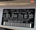 Серый Хендай Ioniq 5, объемом двигателя 0 л и пробегом 31 тыс. км за 25700 $, фото 39 на Automoto.ua