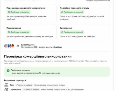 Сірий Хендай Ioniq 5, об'ємом двигуна 0 л та пробігом 65 тис. км за 34999 $, фото 1 на Automoto.ua