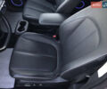 Серый Хендай Ioniq 5, объемом двигателя 0 л и пробегом 108 тыс. км за 27200 $, фото 10 на Automoto.ua