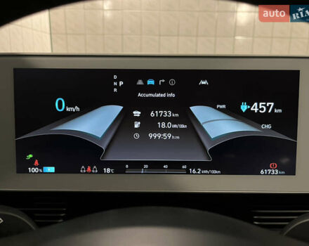 Хендай Ioniq 5 2022 в Тернополе на Automoto.ua Серый Хендай Ioniq 5, объемом двигателя 0 л и пробегом 62 тыс. км за 29800 $, фото 28 на Automoto.ua